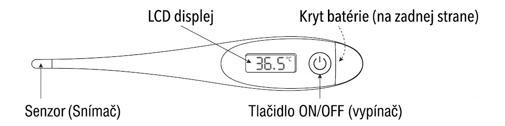 NOVAMA FLEXO presný digitálny teplomer s ohybnou špičkou
